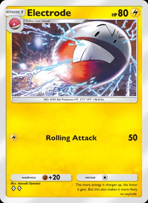 Electrode card in English