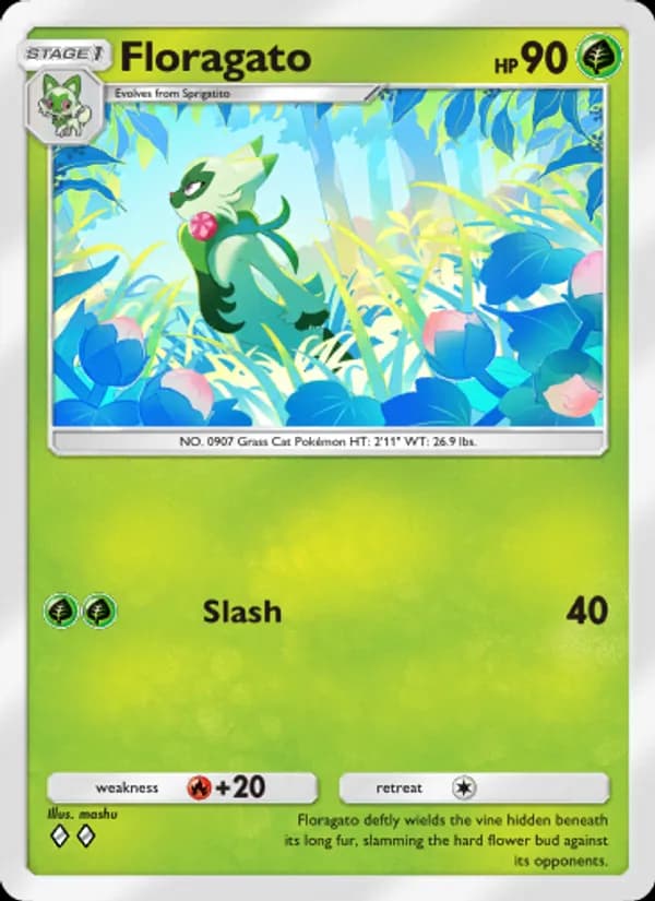 Floragato card in English