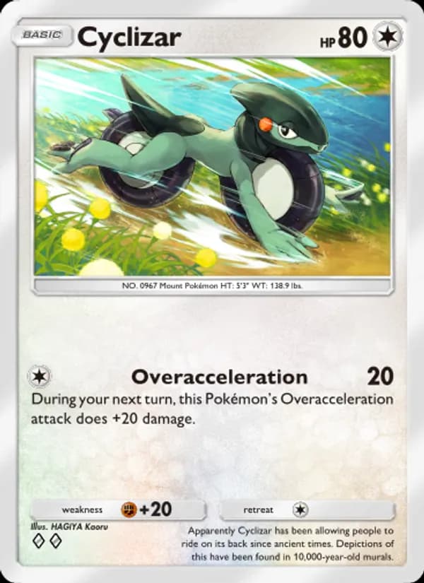 Cyclizar card in English