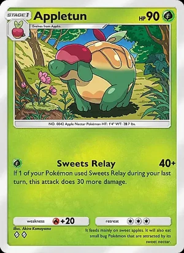 Appletun card in English