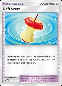 Leftovers card in English