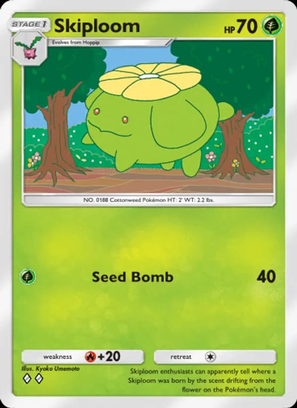 Skiploom card in English