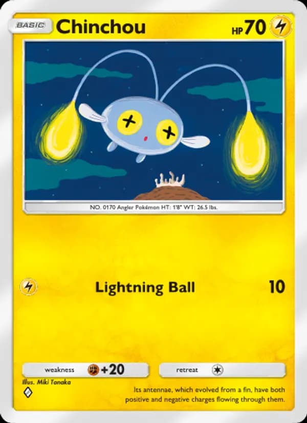 Chinchou card in English