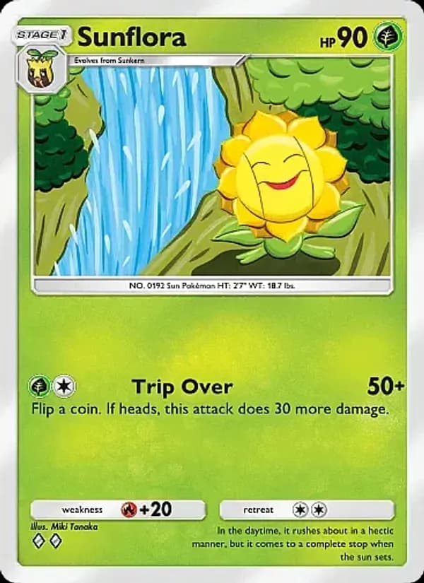 Sunflora card in English