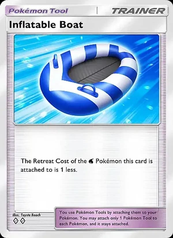 Inflatable Boat card in English