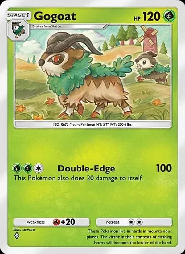 Gogoat card in English
