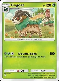 Gogoat card in English