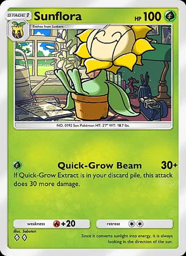 Sunflora card in English