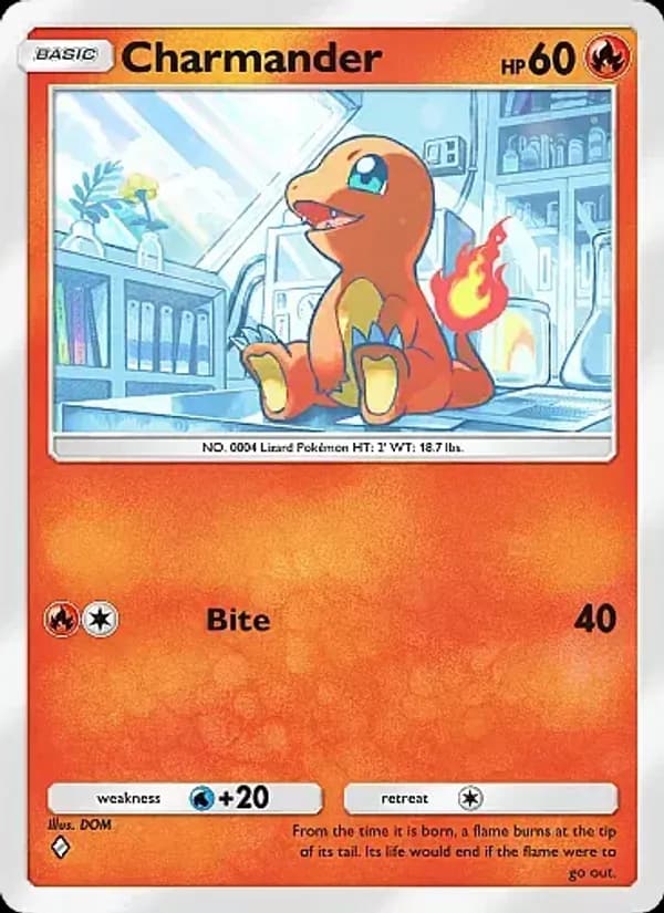 Charmander card in English
