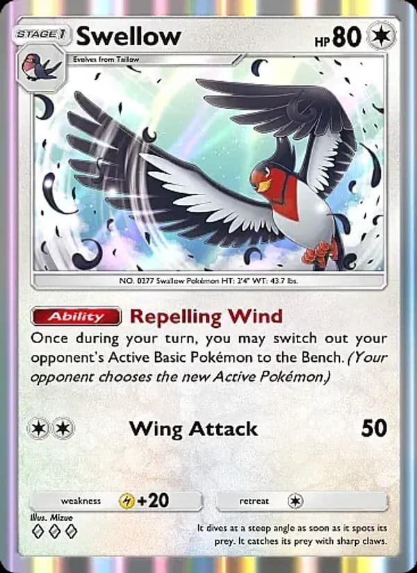 Swellow card in English