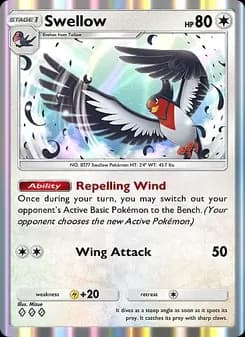 Swellow card in English