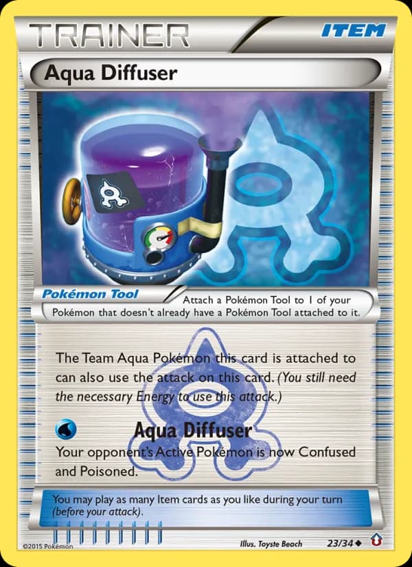 Aqua Diffuser card in English