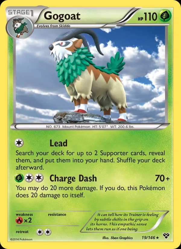 Gogoat card in English