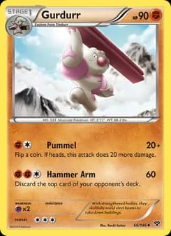 Gurdurr card in English