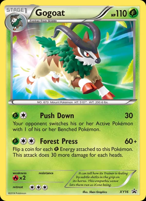 Gogoat card in English