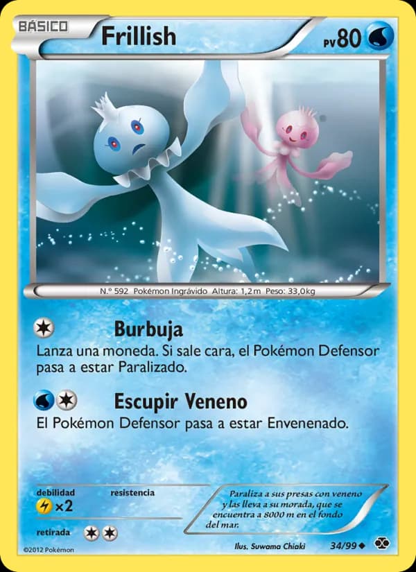 Frillish card in Spanish