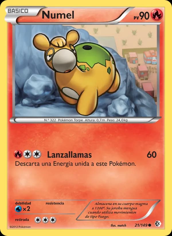 Numel card in Spanish