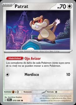 Patrat card in Spanish