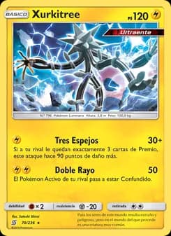 Xurkitree card in Spanish