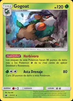 Gogoat card in Spanish