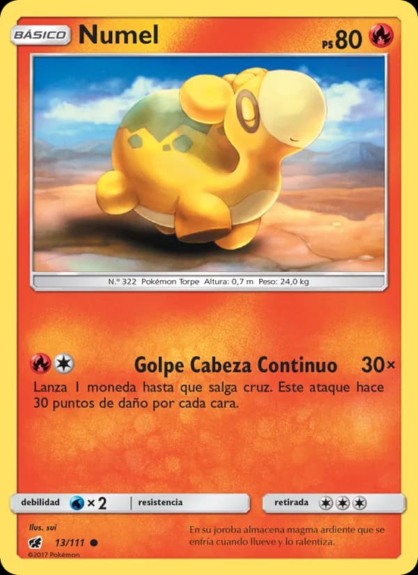 Numel card in Spanish