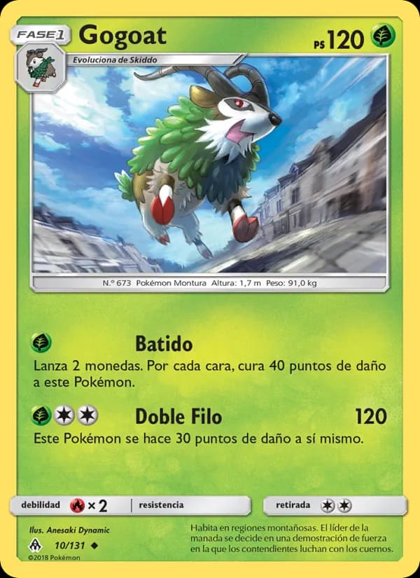 Gogoat card in Spanish
