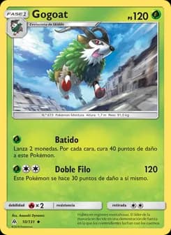 Gogoat card in Spanish