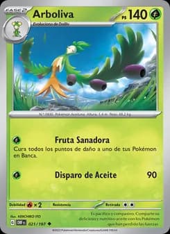Arboliva card in Spanish