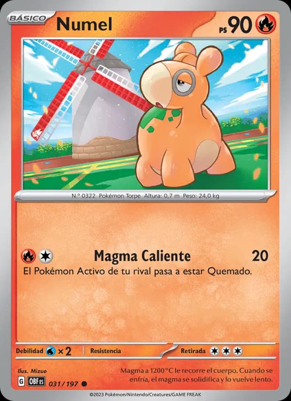 Numel card in Spanish