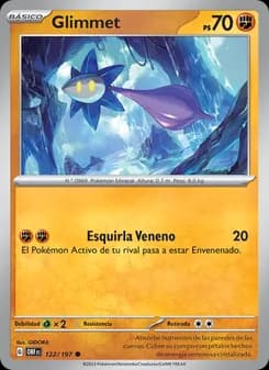 Glimmet card in Spanish