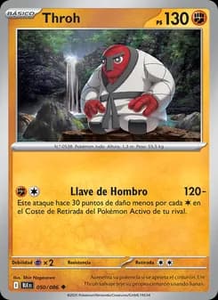 Throh card in Spanish