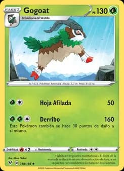 Gogoat card in Spanish