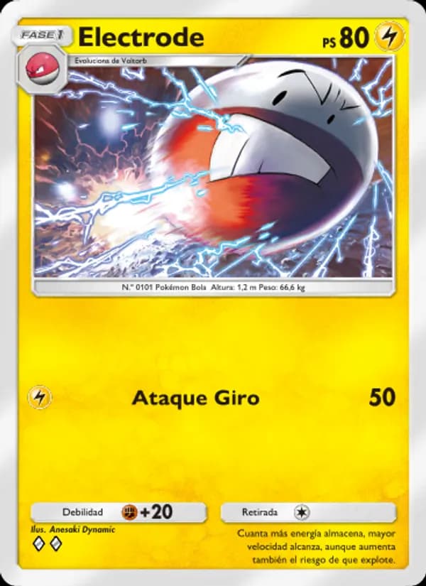 Electrode card in Spanish
