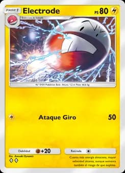 Electrode card in Spanish