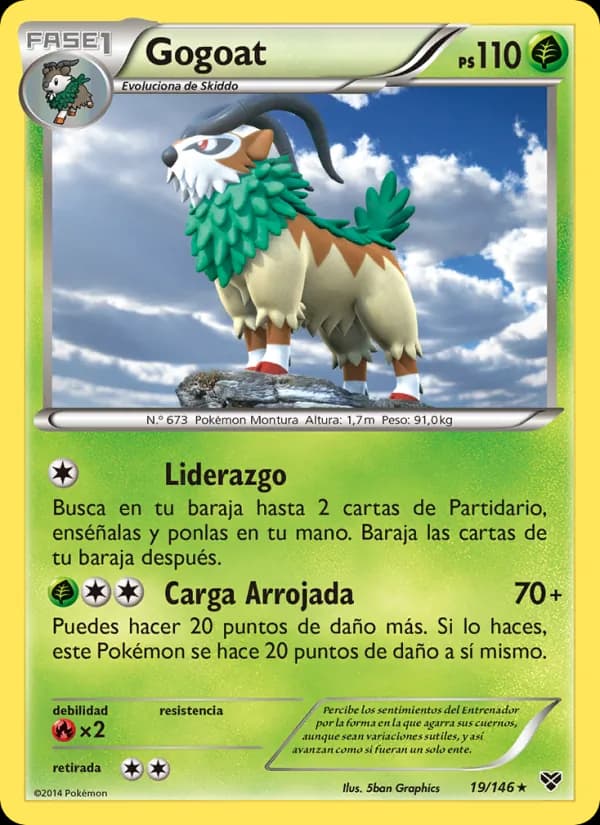 Gogoat card in Spanish