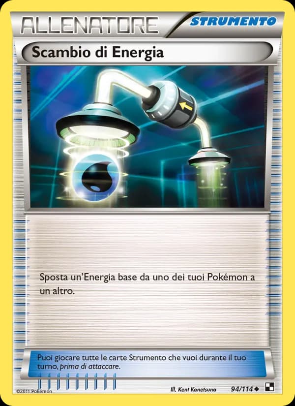 Scambio di Energia card in Italian