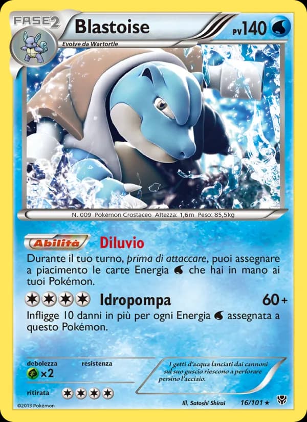 Blastoise card in Italian
