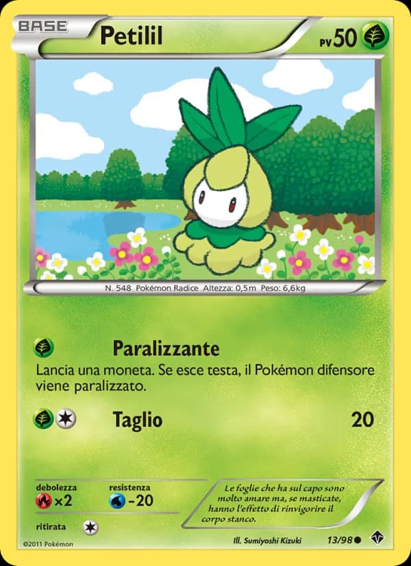 Petilil card in Italian