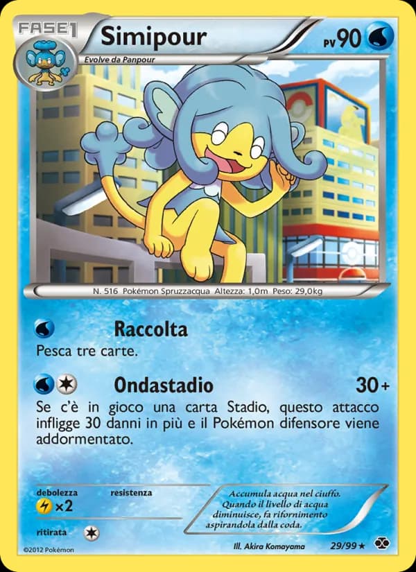 Simipour card in Italian