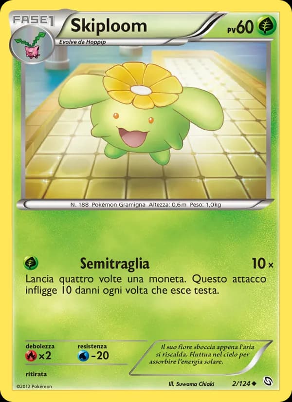 Skiploom card in Italian