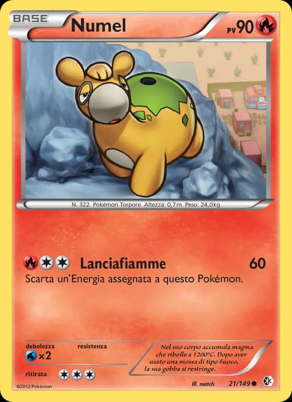 Numel card in Italian