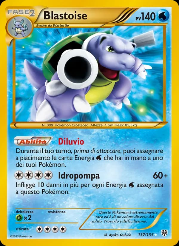 Blastoise card in Italian