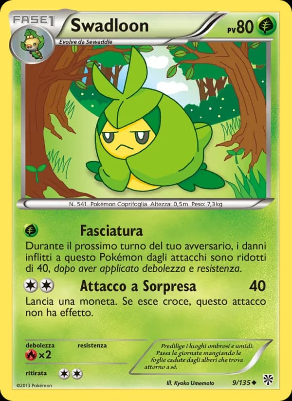 Swadloon card in Italian