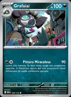Grafaiai card in Italian