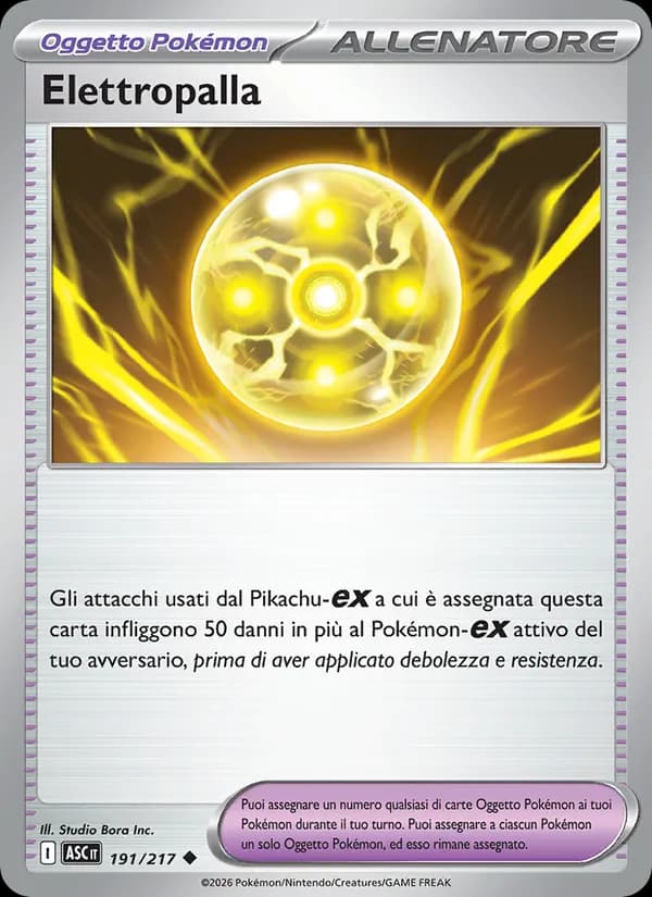 Elettropalla card in Italian
