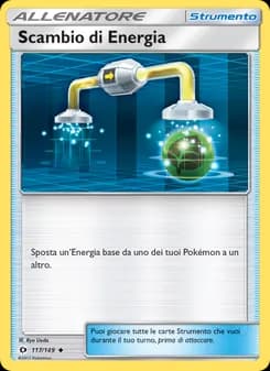 Scambio di Energia card in Italian
