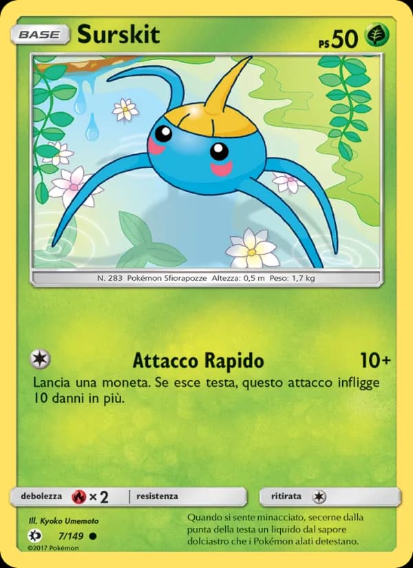 Surskit card in Italian