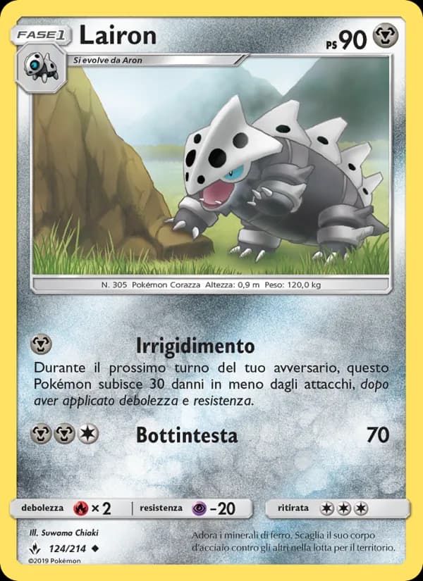 Lairon card in Italian