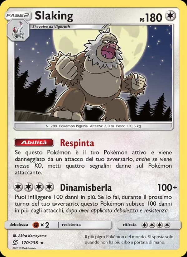 Slaking card in Italian