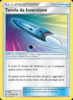 Tavola da Inversione card in Italian